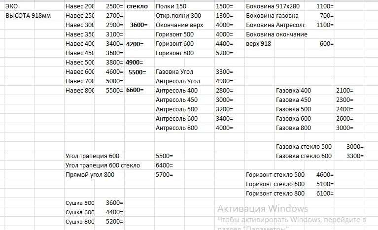 Кухня «ЭКО» 1,6м Модульная (Диал) в Нижнем Новгороде фото №11