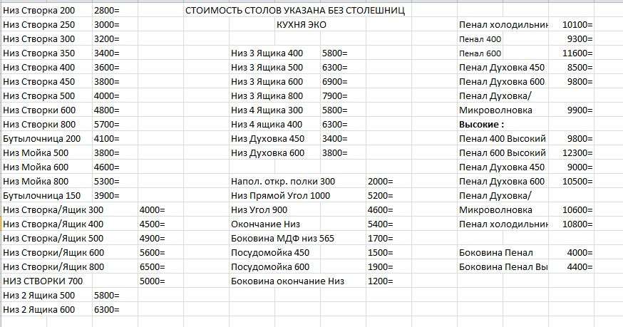 Кухня «ЭКО» Набор-11 (2,9м) Модульная в Нижнем Новгороде фото №14