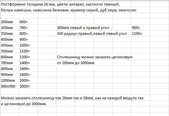 Кухня «РИО» 2,5м Модульная (Диал) в Нижнем Новгороде фото №14