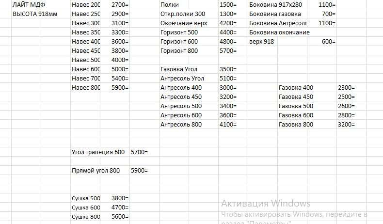 Кухня «Лайт» Набор-5, Модульная (Диал) в Нижнем Новгороде фото №11