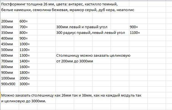 Кухня «Лайт» Набор-12, Модульная (Диал) в Нижнем Новгороде фото №14