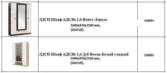 Спальный гарнитур «Адель» Модульный Набор-1 (Эра) в Нижнем Новгороде фото №11