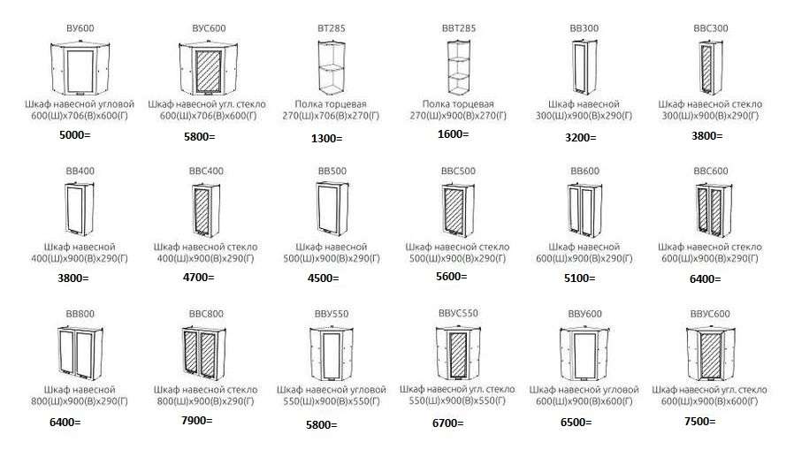 Кухня «АГАВА» угловая 2,85 X 1,85м Модульная,Две расцветки (Эра) в Нижнем Новгороде фото №4
