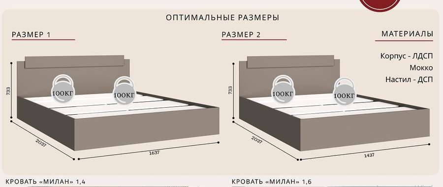 Спальный гарнитур «Милан» Модульный Набор-4 (Эра) в Нижнем Новгороде фото №8