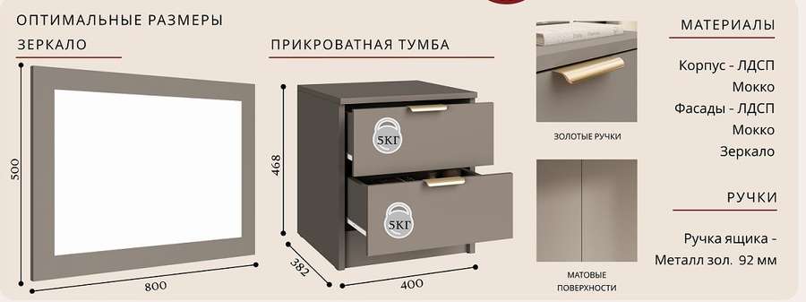 Спальный гарнитур «Милан» Модульный Набор-2 (Эра) в Нижнем Новгороде фото №5