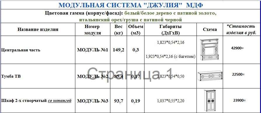 Гостиная «Джулия» Модульная Набор-2 (Террикон) в Нижнем Новгороде фото №4