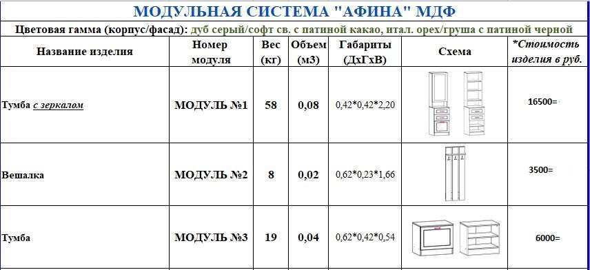 Гостиная «Афина» модульная (Террикон) Два цветовых решения в Нижнем Новгороде фото №7