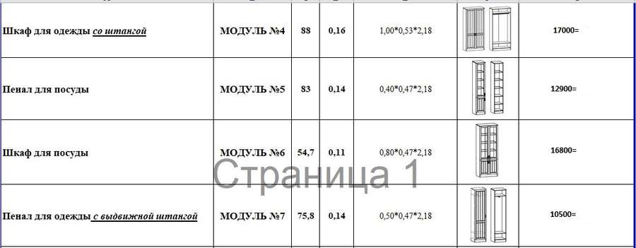 Спальный гарнитур «Кантри» модульный (Террикон) в Нижнем Новгороде фото №3