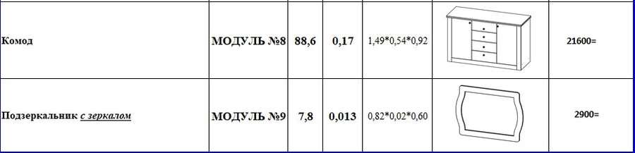 Гостиная «ИМПЕРИЯ» модульная (Террикон) в Нижнем Новгороде фото №7