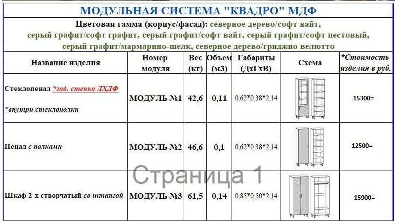 Гостиная «Квадро» Модульная Комплект 2 (Террикон) в Нижнем Новгороде фото №2