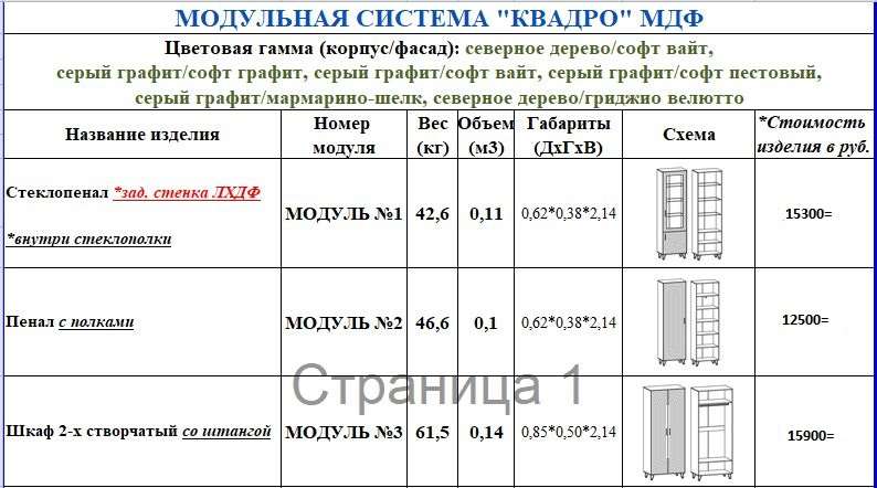 Гостиная «Квадро» Модульная Комплект 1 (Террикон) в Нижнем Новгороде фото №2