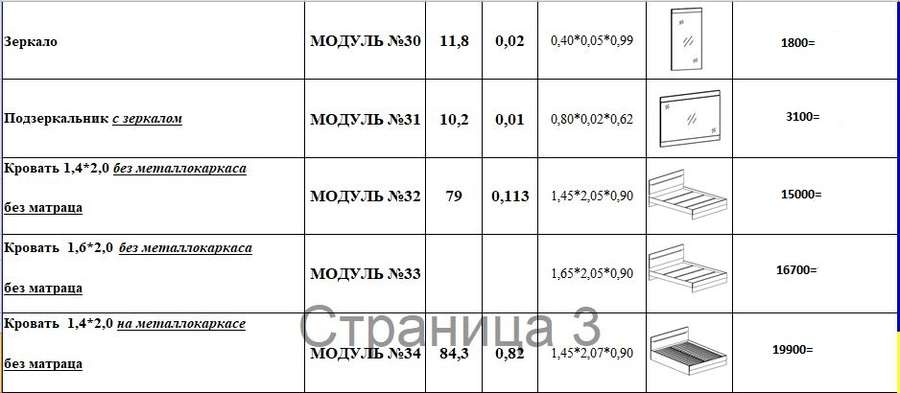 Прихожая «Фиеста» модульная (Террикон) в Нижнем Новгороде фото №12